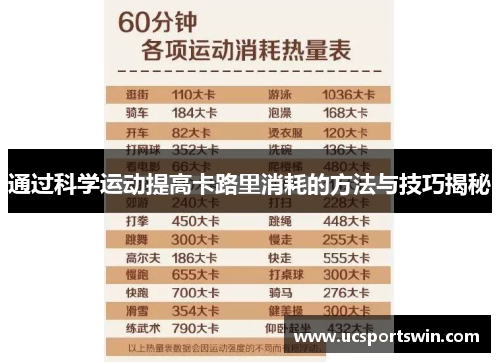 通过科学运动提高卡路里消耗的方法与技巧揭秘